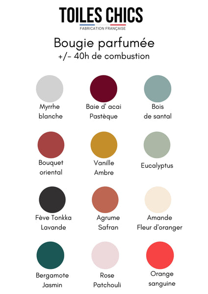 Candle - "Word" Collection: Thank you - Green